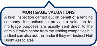 mortgage valuations